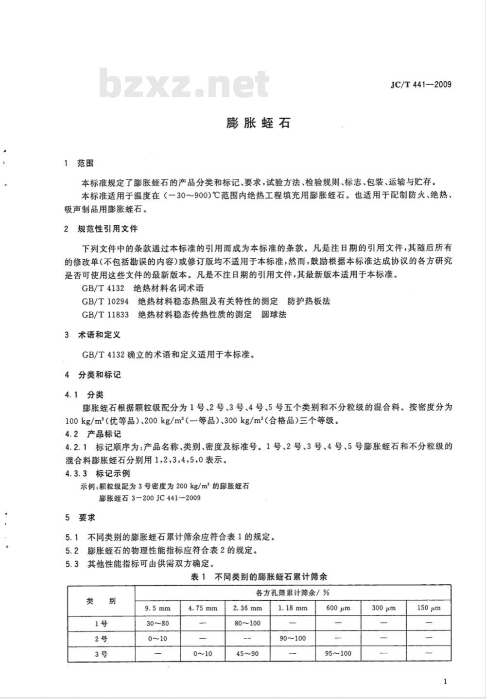 JC/T 441-2009 膨胀蛭石