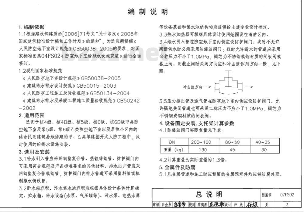 07FS02 防空地下室给排水设施安装