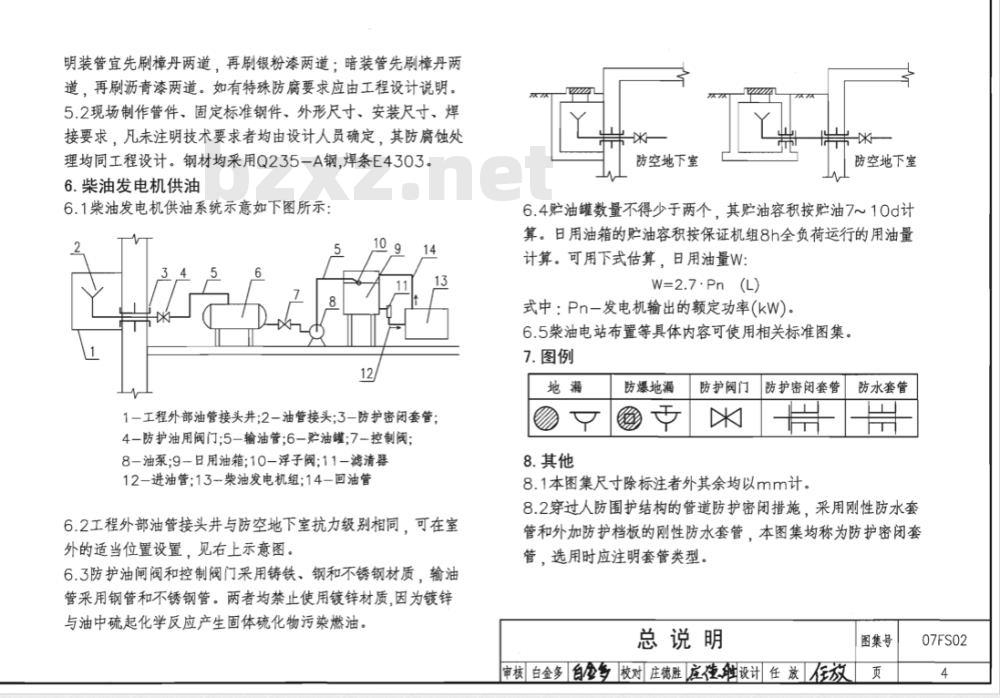 07FS02 防空地下室给排水设施安装