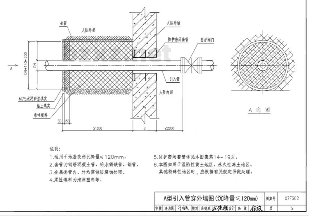 07FS02 防空地下室给排水设施安装
