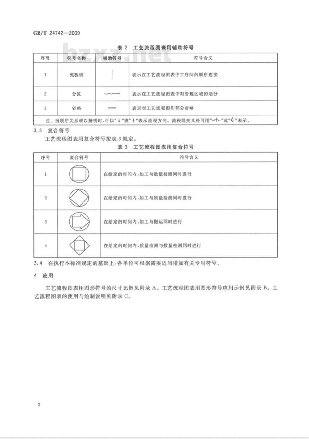 GB/T 24742-2009  技术产品文件 工艺流程图表用图形符号的表示法