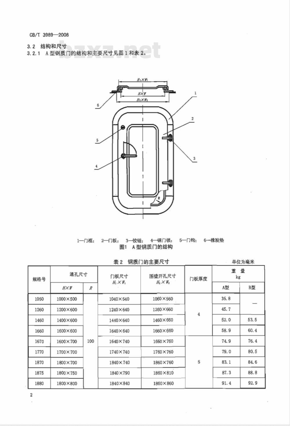 CB/T 3989-2008 船用非风雨密单扇钢质门