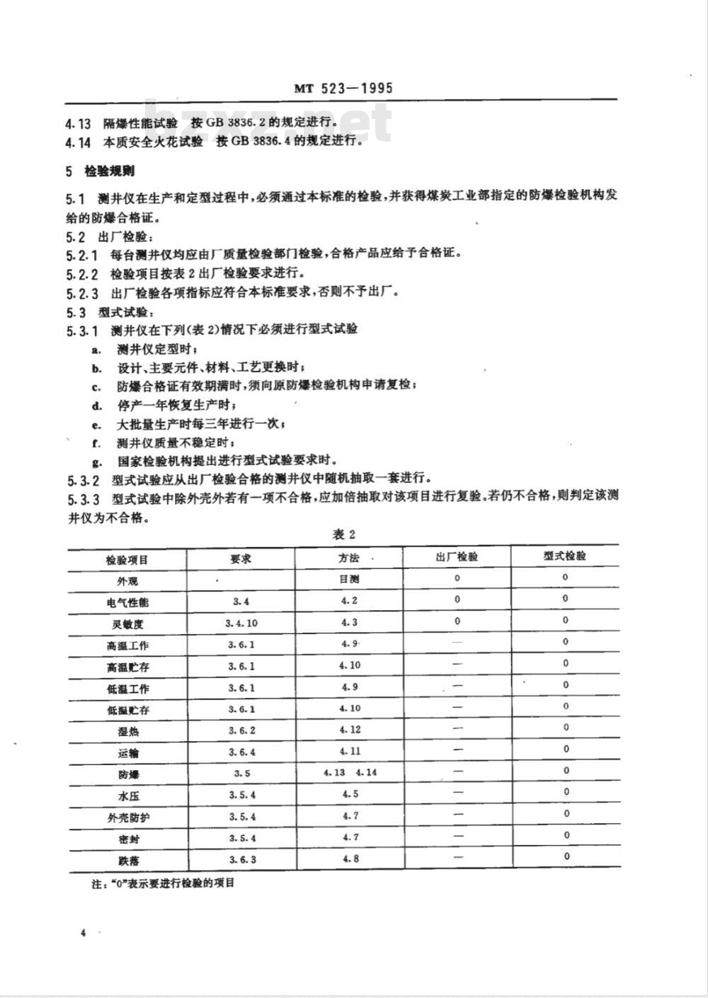 MT 523-1995 防爆低能r－r组合测井仪