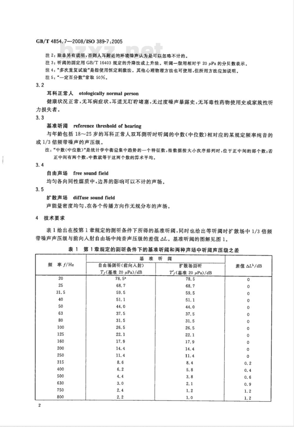 GB/T 4854.7-2008 声学 校准测听设备的基准零级 第7部分: 自由场与扩散场测听的基准听阈