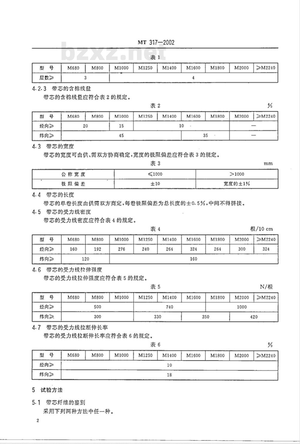 MT 317-2002 煤矿用输送带整体带芯