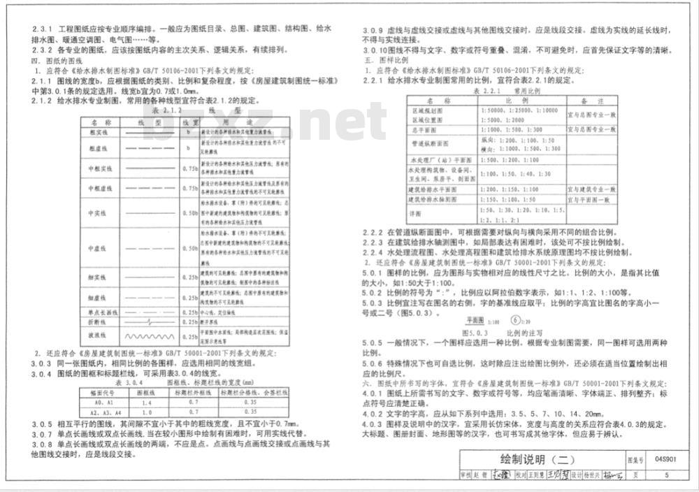 04S901 民用建筑工程给水排水施工图设计深度图样（含光盘）