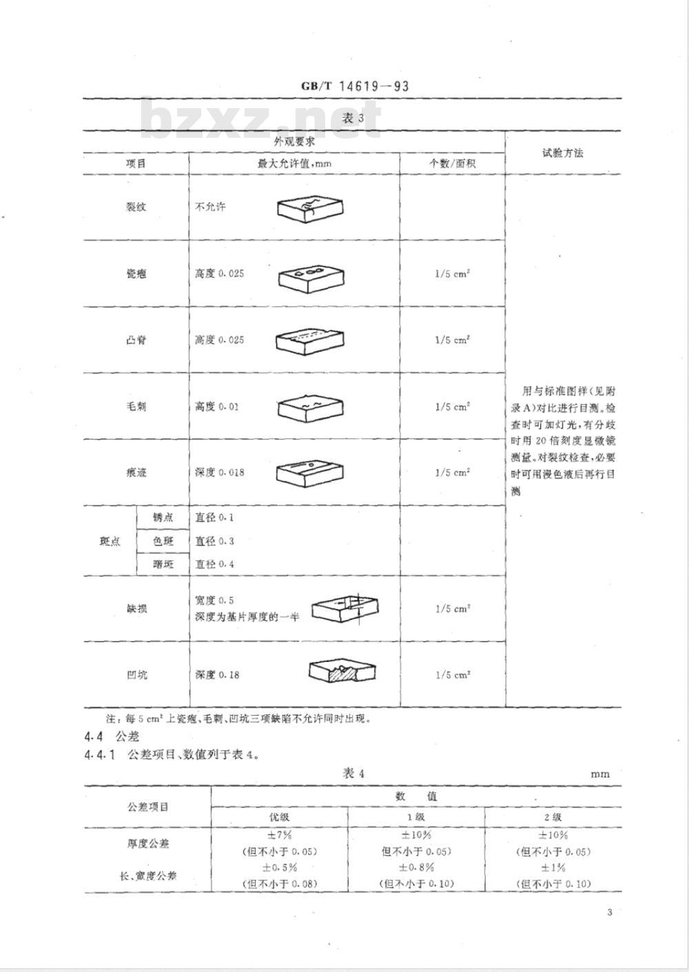 GB/T 14619-1993 厚膜集成电路用氧化铝陶瓷基片
