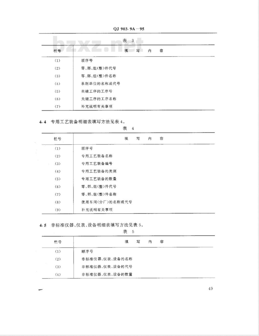 QJ 903.9A-1995 航天产品工艺文件管理制度 管理用工艺文件编制规则