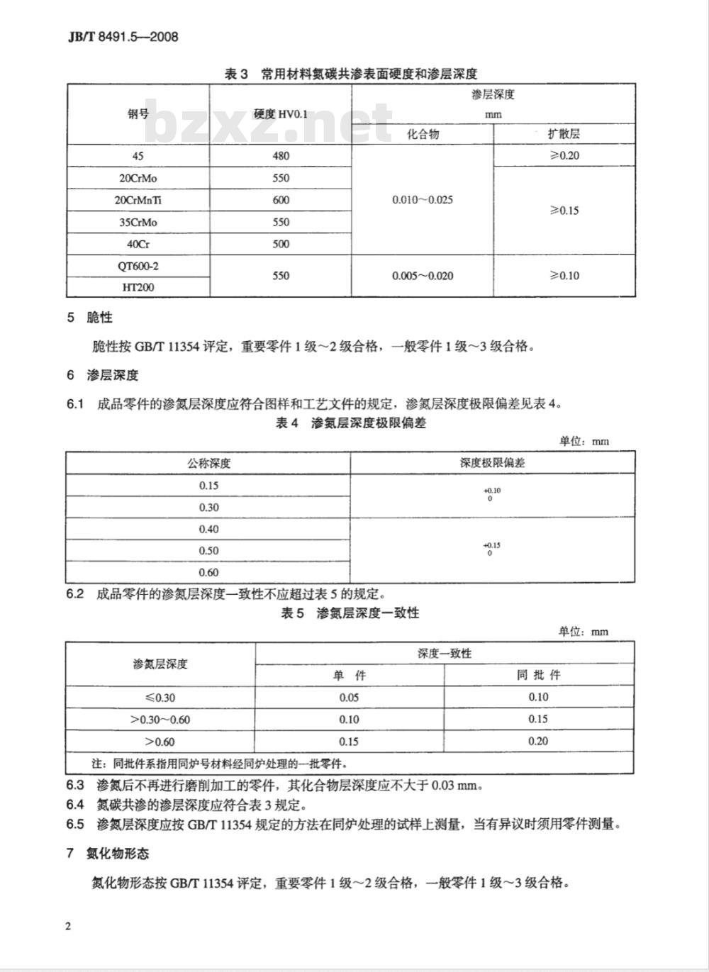 JB/T 8491.5-2008 机床零件热处理技术条件 第5部分：渗氮、氮碳共渗