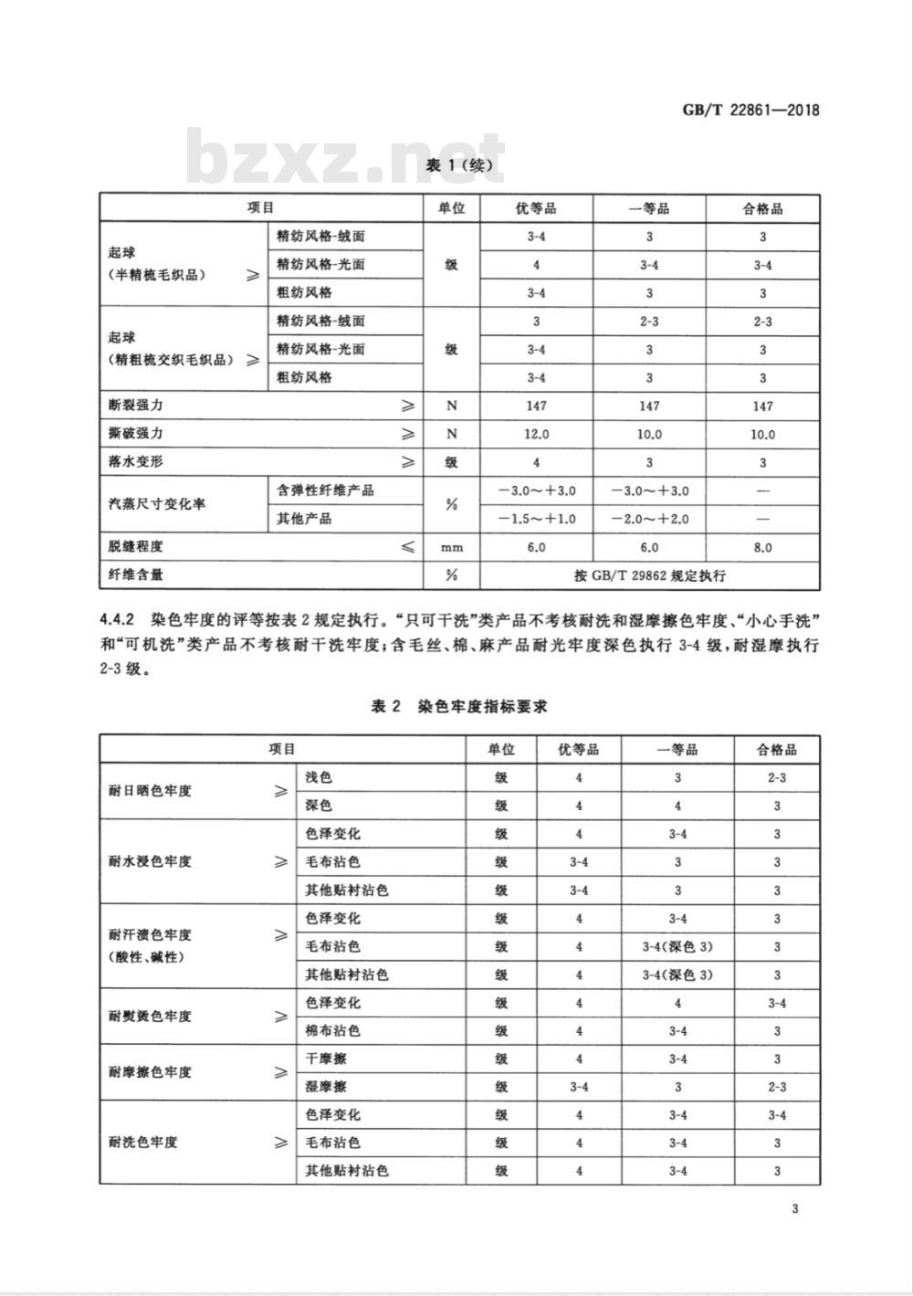 GB/T 22861-2018精粗梳交织及半精梳毛织品 