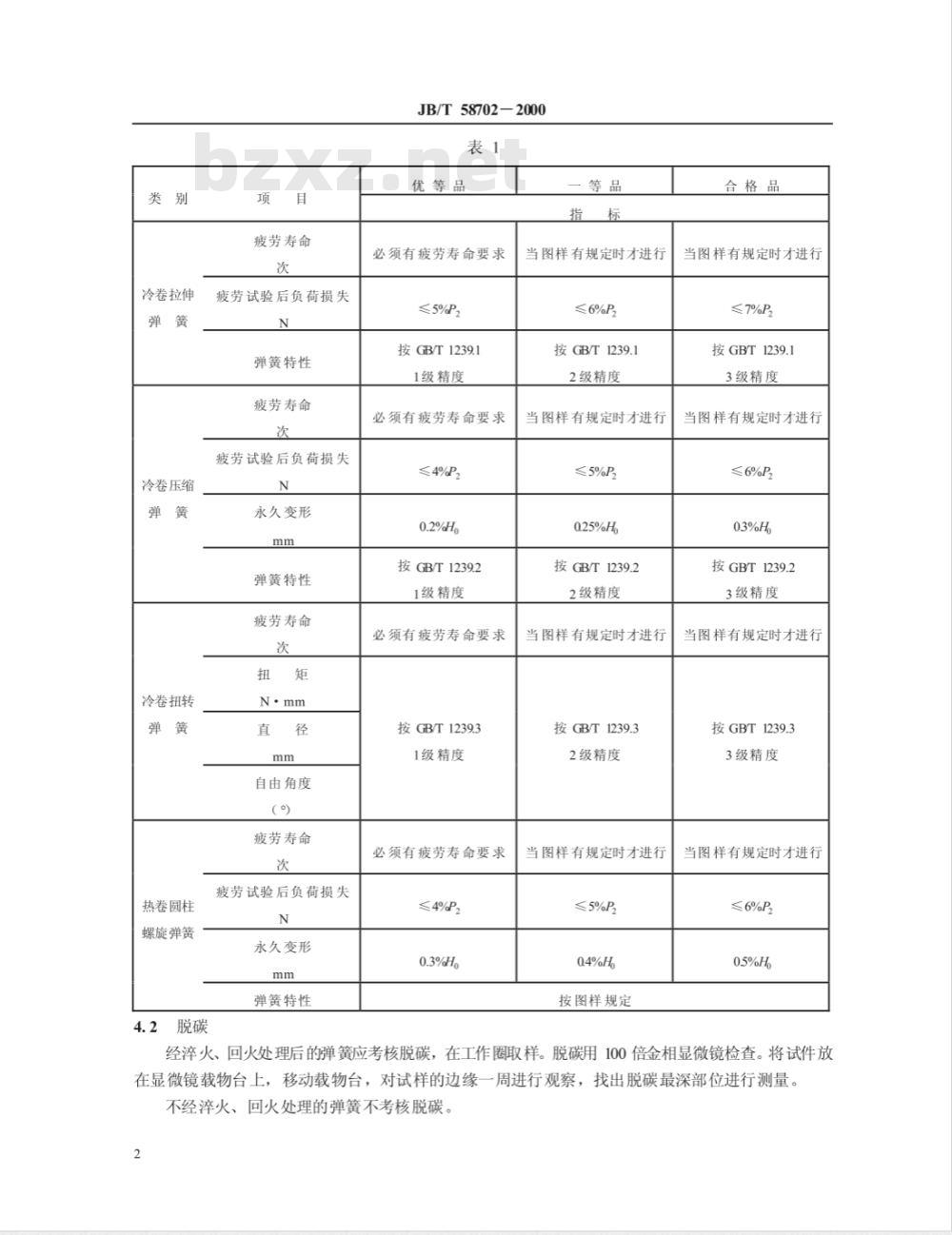 JB/T 58702-2000 圆柱螺旋弹簧 产品质量分等