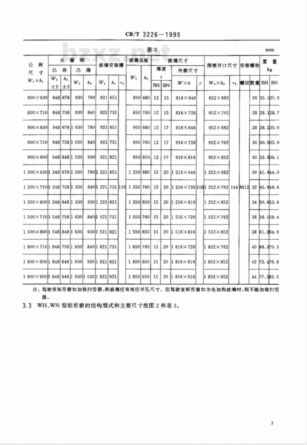 CB/T 3226-1995 驾驶室固定矩形窗