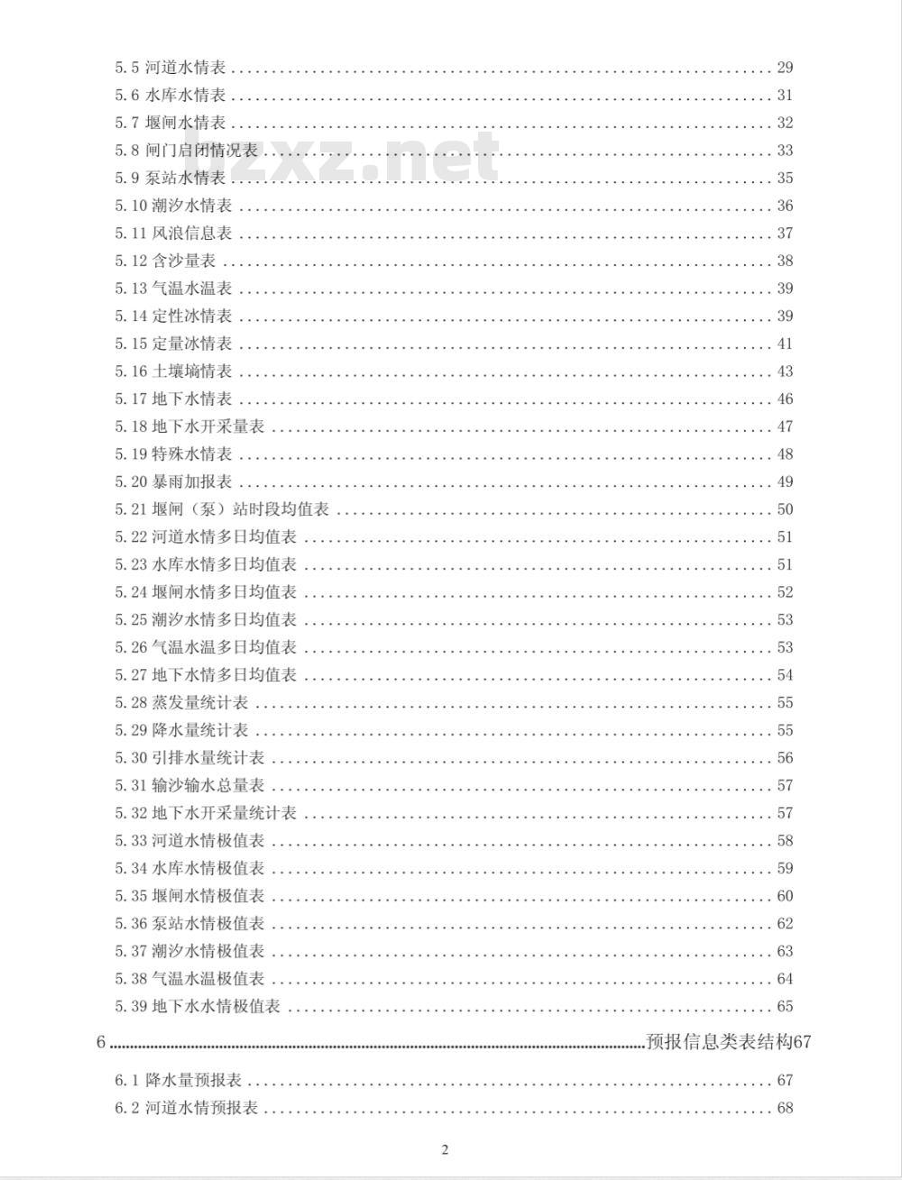 SL 323-2005 实时雨水情数据库表结构与标识符标准 SL 323-2005