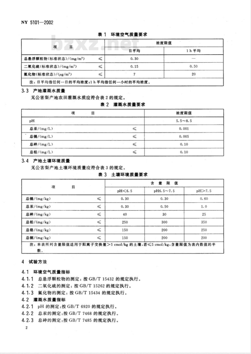 NY 5101-2002 无公害食品 梨产地环境条件
