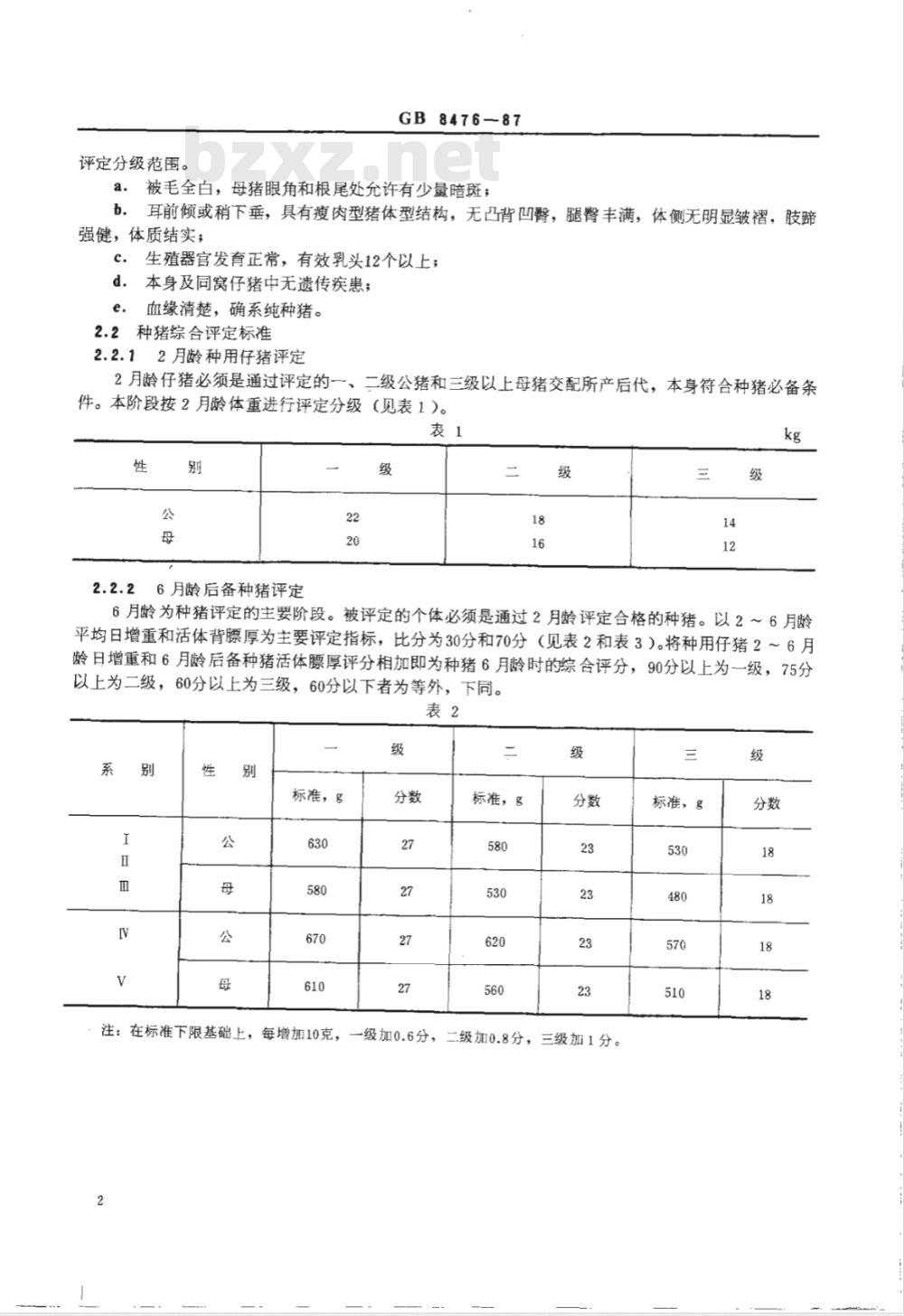GB/T 8476-1987 湖北白猪