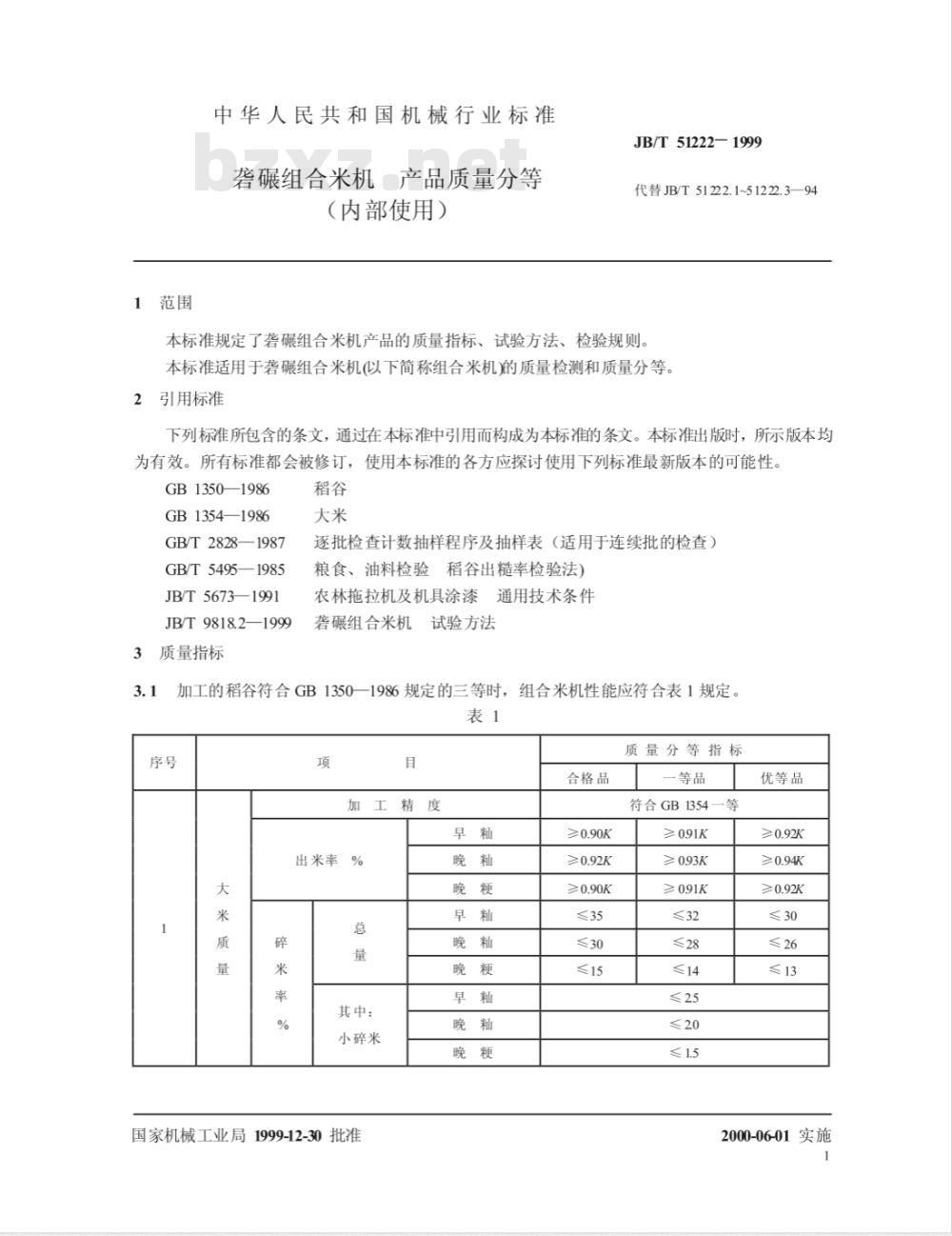 JB/T 51222-1999 砻碾组合米机 产品质量分等