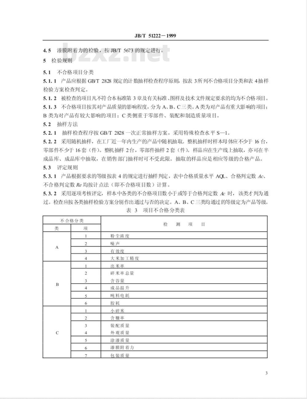JB/T 51222-1999 砻碾组合米机 产品质量分等
