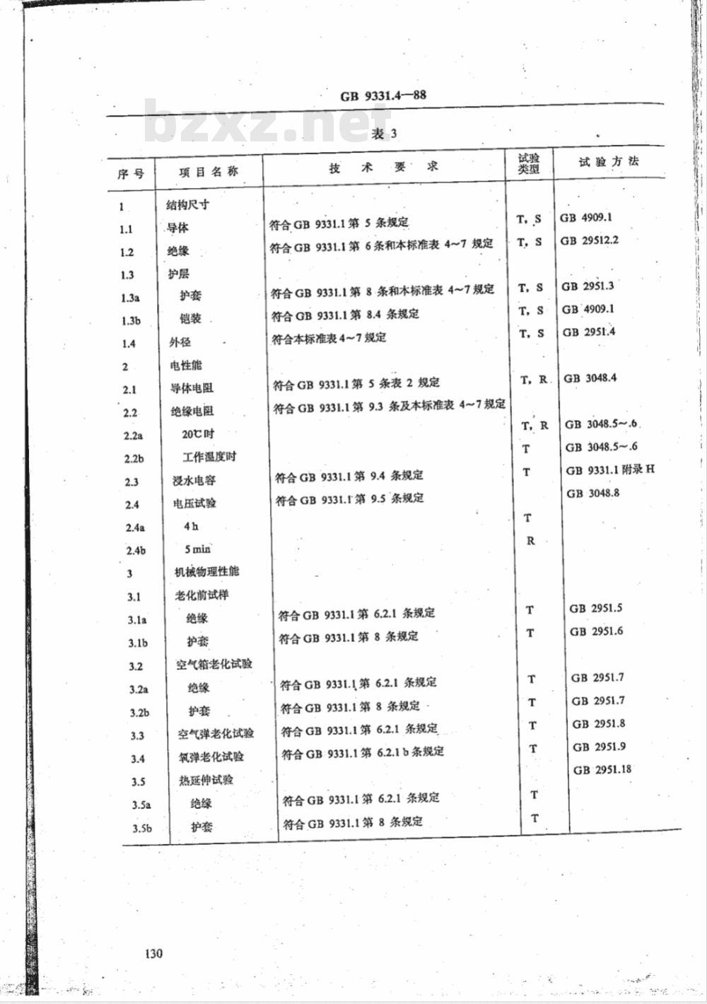JB/T 8140.3-1995 额定电压0.6/1kV 及以下船用电力电缆和电线 天然丁苯绝缘船用电力电缆