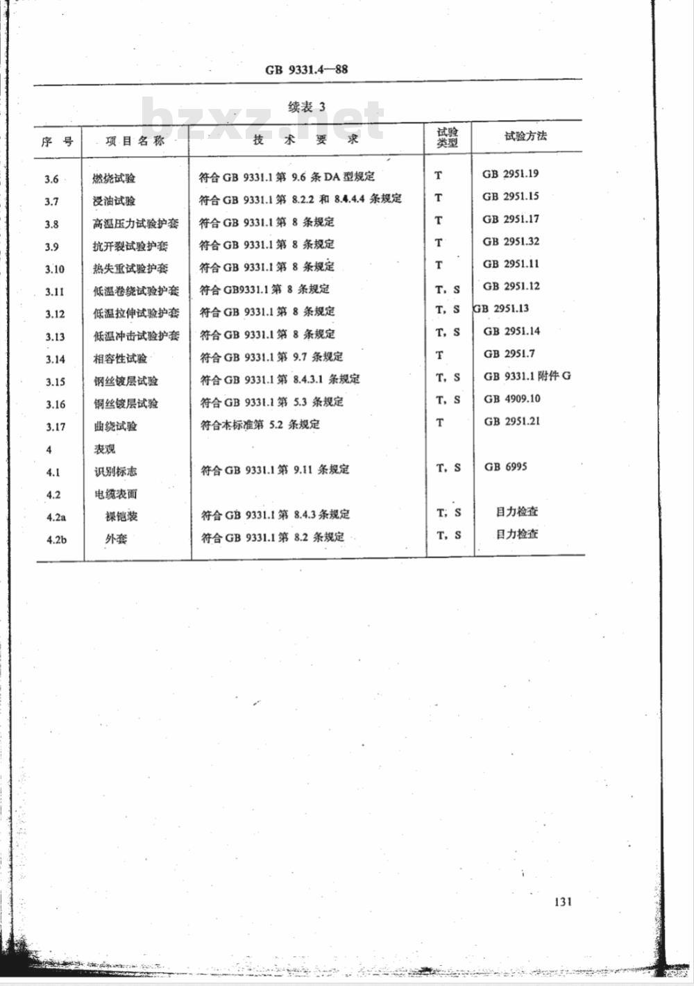 JB/T 8140.3-1995 额定电压0.6/1kV 及以下船用电力电缆和电线 天然丁苯绝缘船用电力电缆