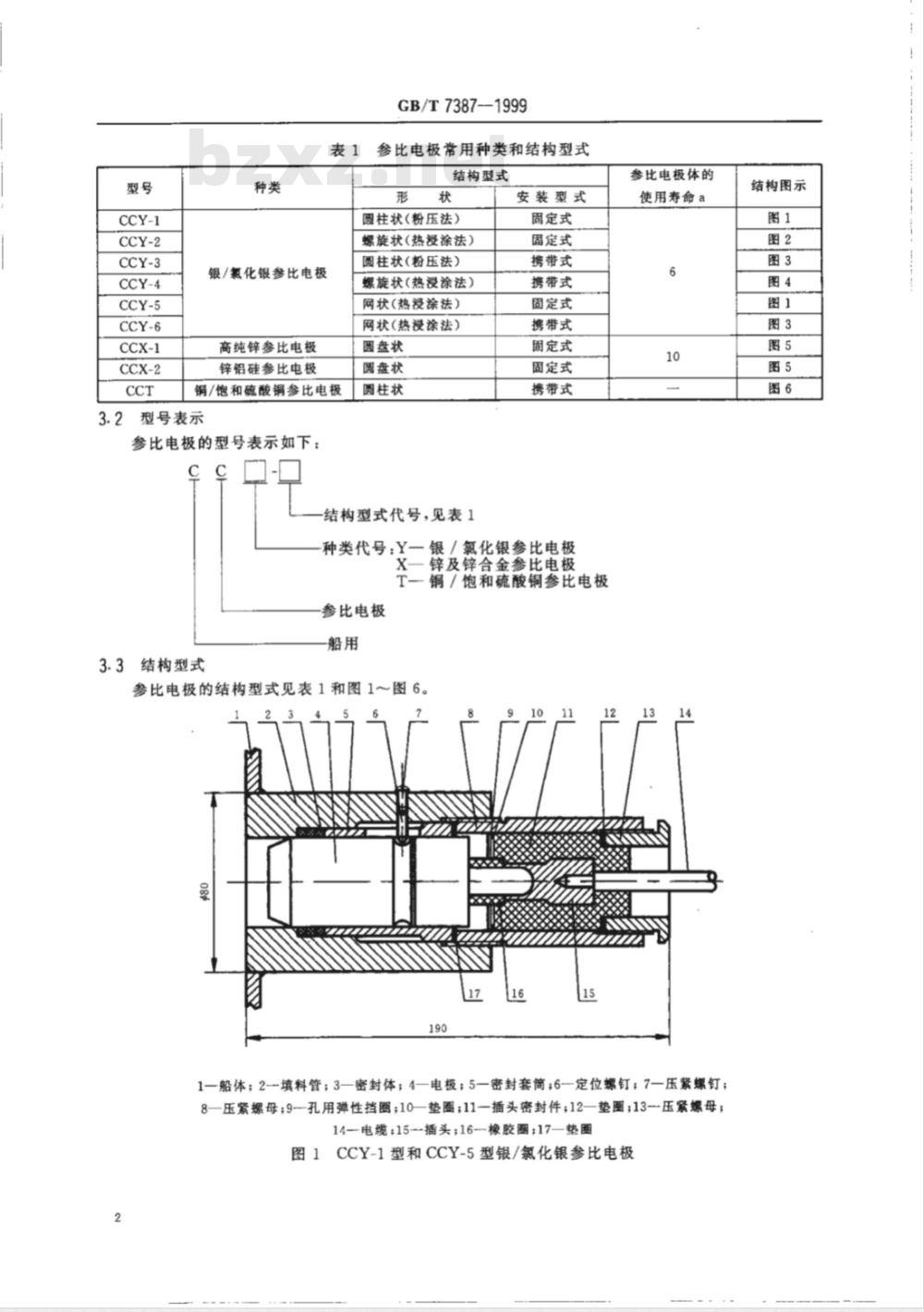 GB/T 7387-1999 船用参比电极技术条件