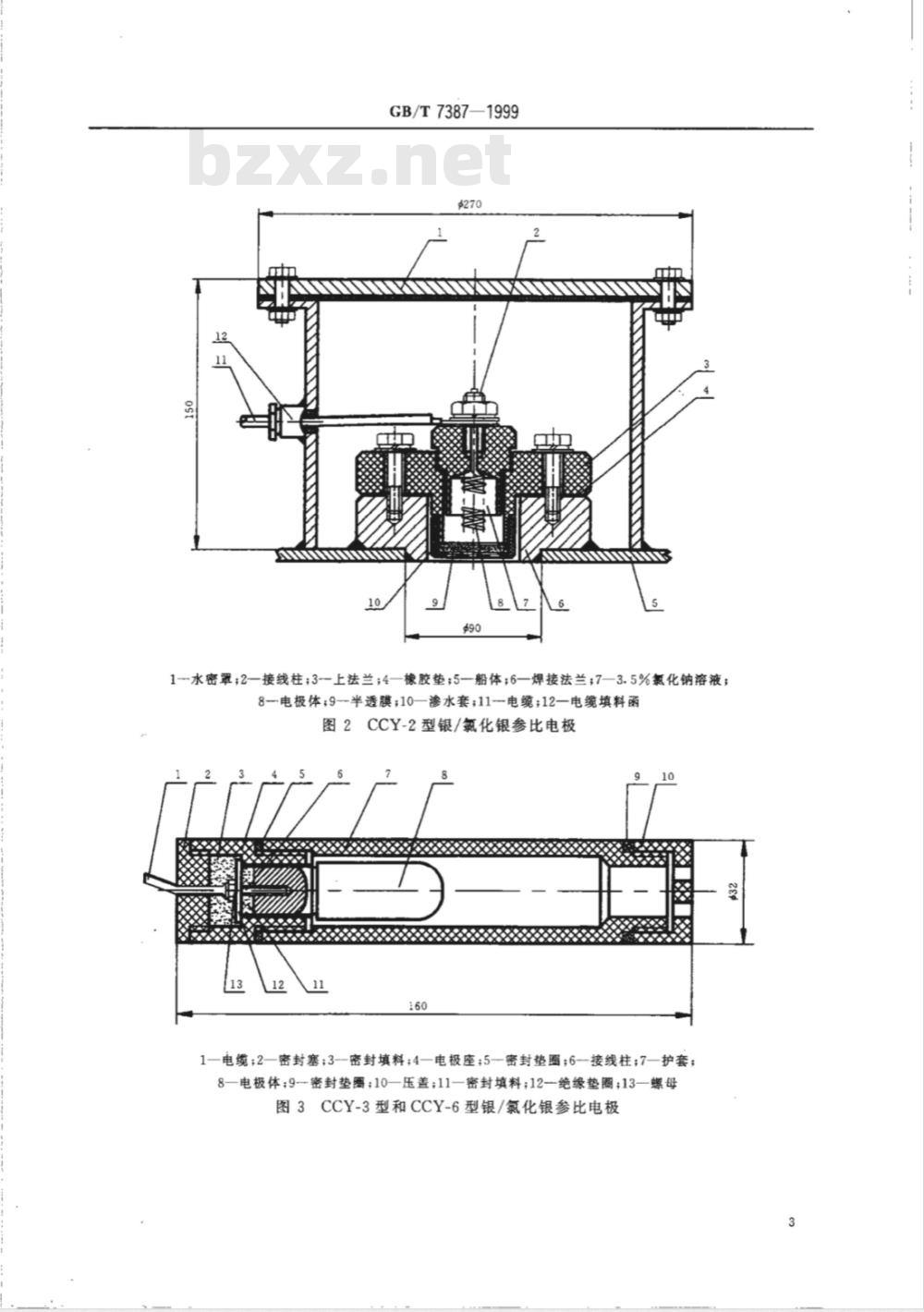 GB/T 7387-1999 船用参比电极技术条件