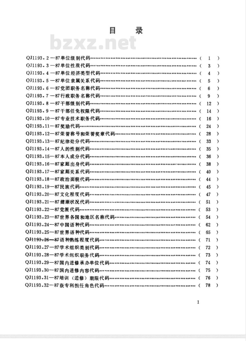 QJ 1193.28-1987 人事系统数据 学术组织职务代码