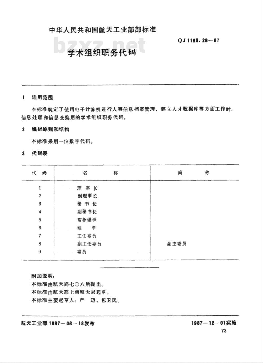 QJ 1193.28-1987 人事系统数据 学术组织职务代码