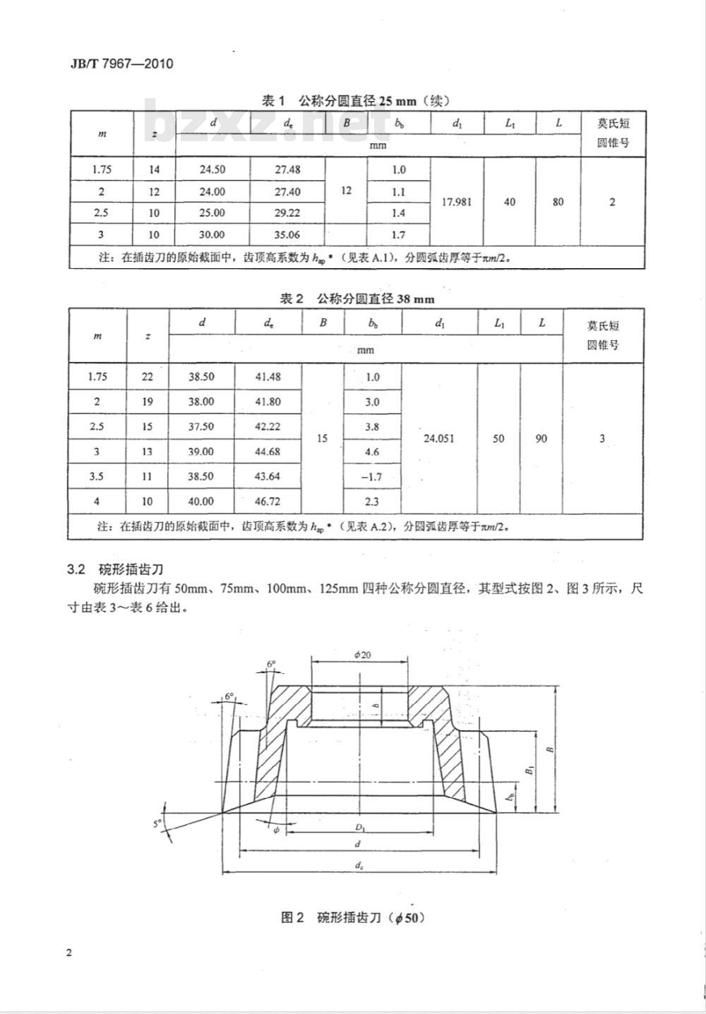 JB/T 7967-2010 渐开线内花键插齿刀 型式和尺寸