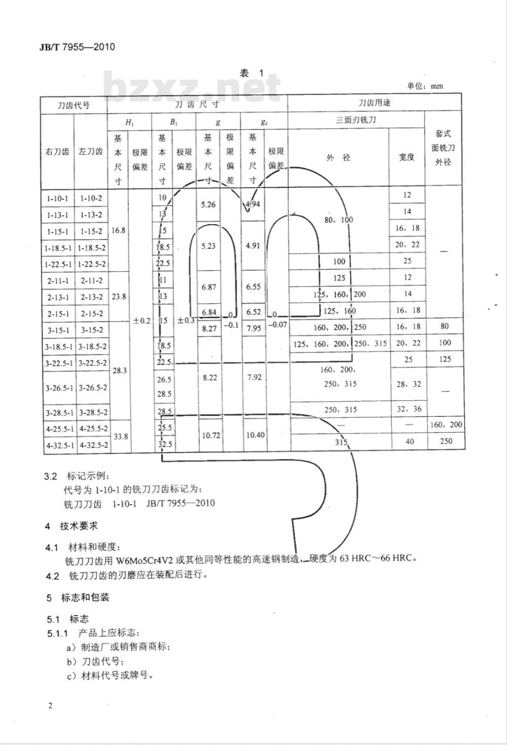 JB/T 7955-2010 镶齿三面刃铣刀和套式面铣刀用高速钢刀齿