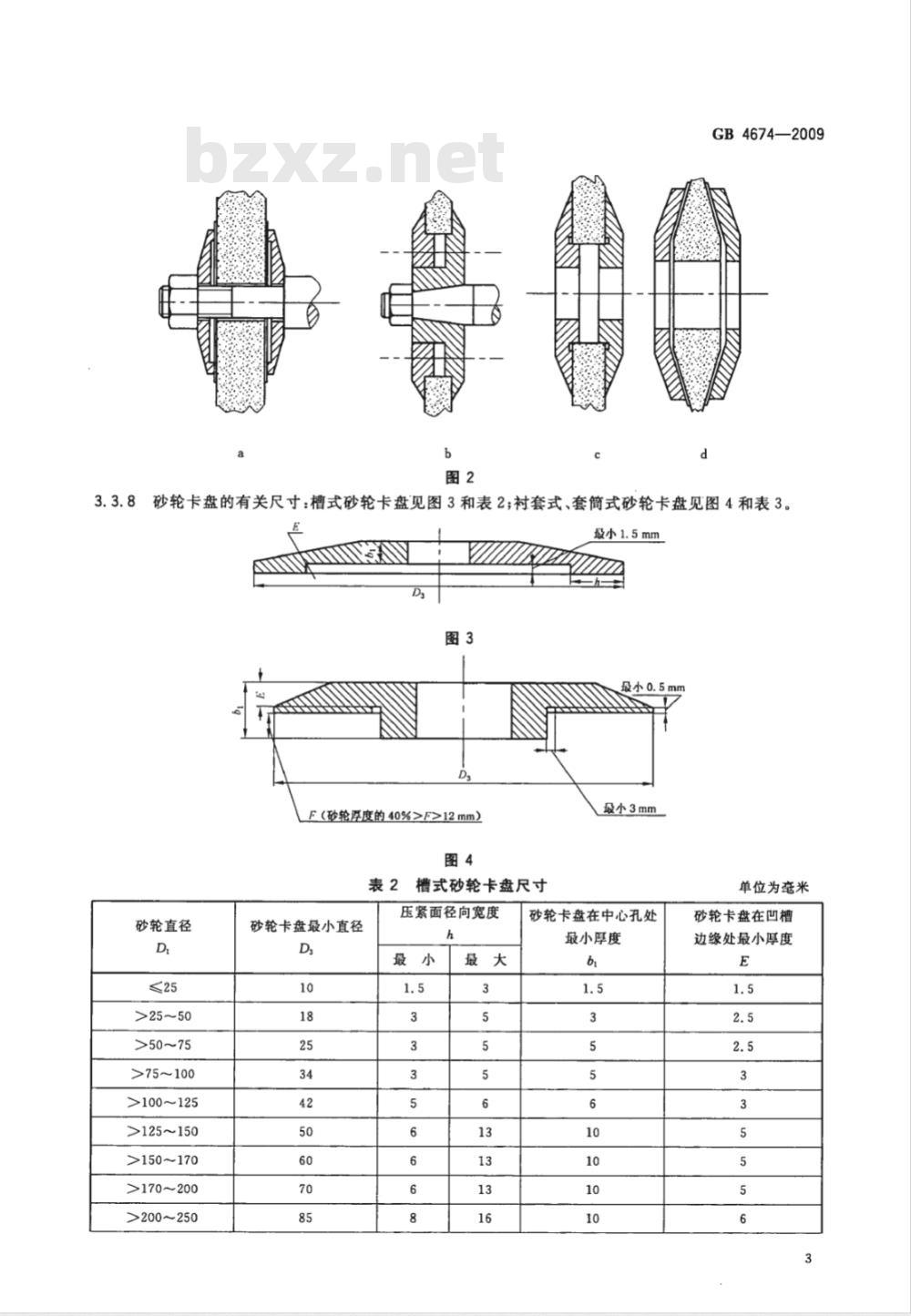 GB 4674-2009 磨削机械安全规程