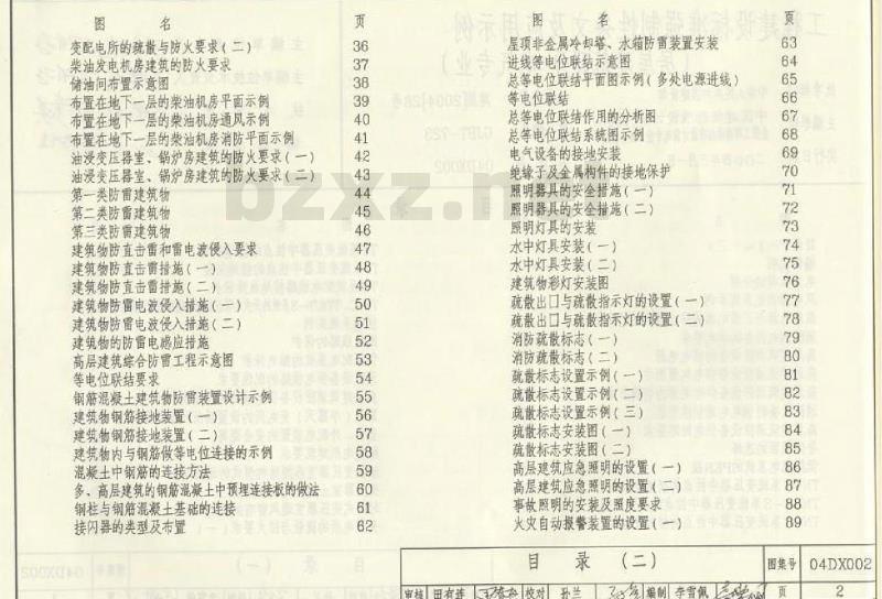 04DX002 工程建设标准强制性条文及应用示例（房屋建筑部分-电气专业）