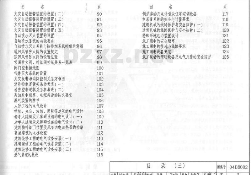04DX002 工程建设标准强制性条文及应用示例（房屋建筑部分-电气专业）