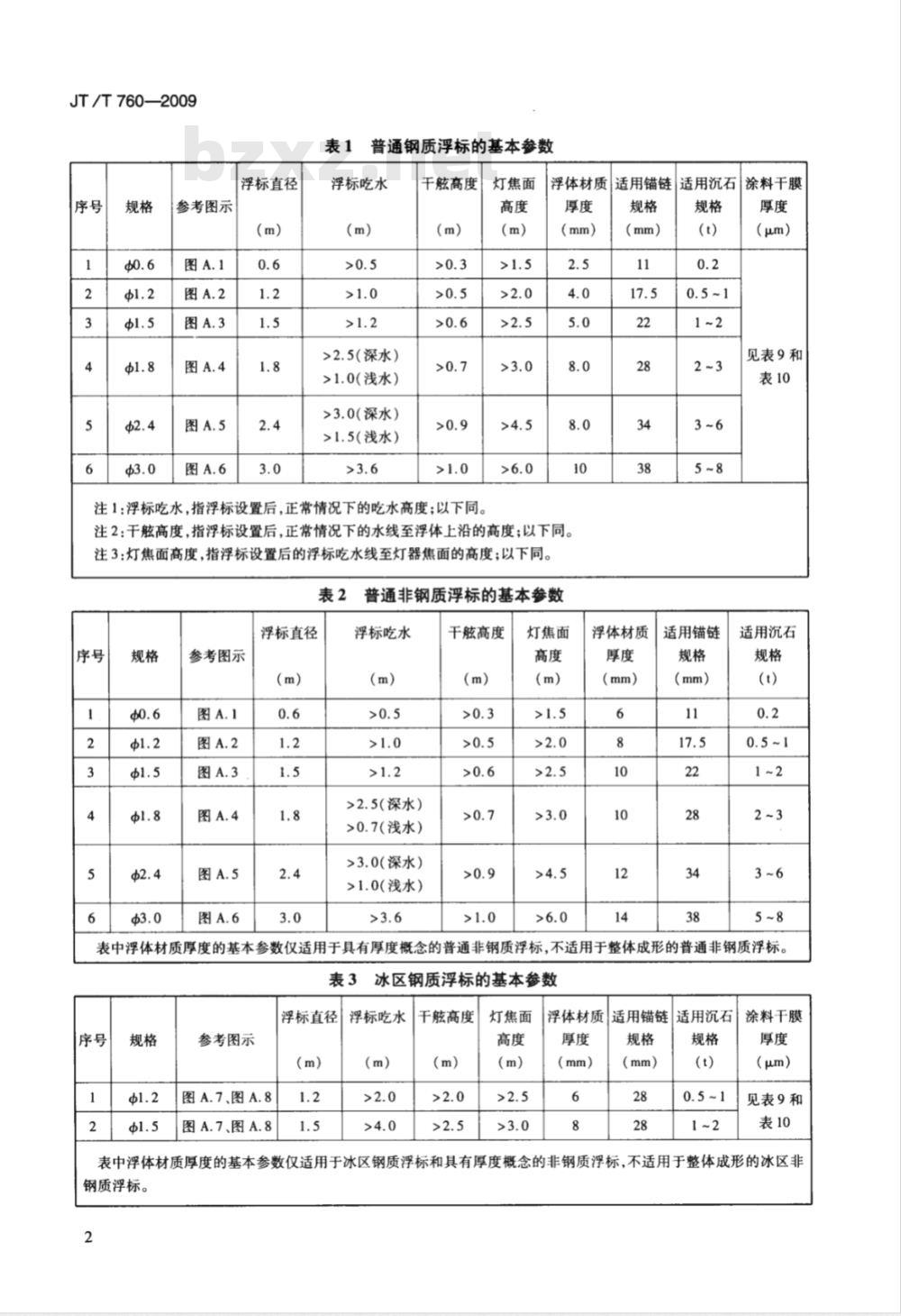JT/T 760-2009 浮标通用技术条件