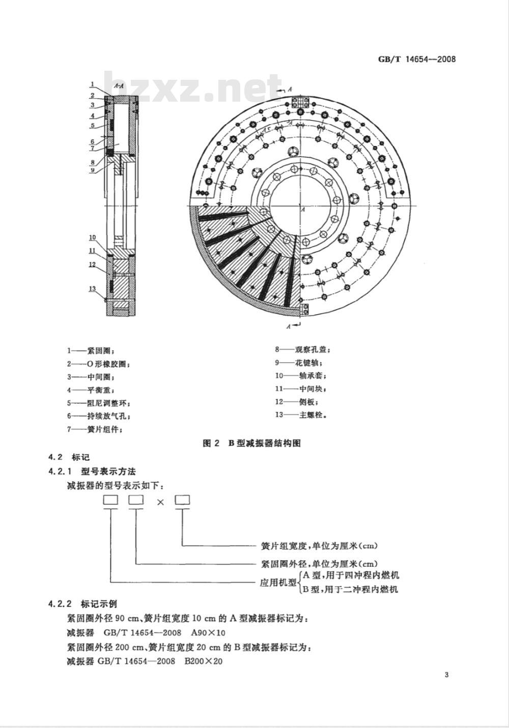 GB/T 14654-2008 弹性阻尼簧片减振器