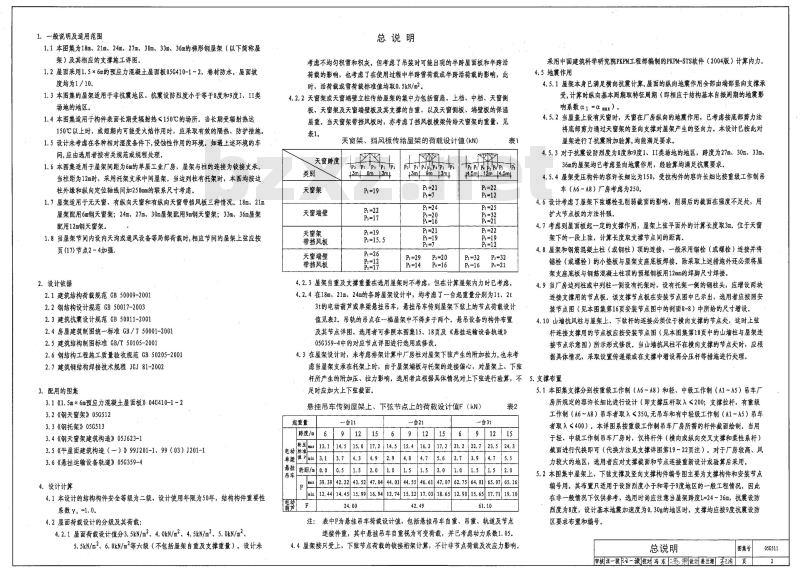 05G511 梯形钢屋架