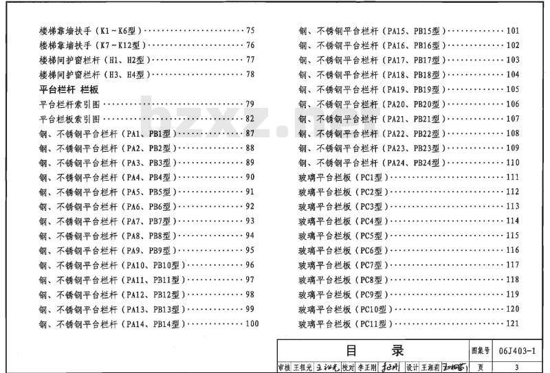 06J403-1 楼梯 栏杆 栏板（一）