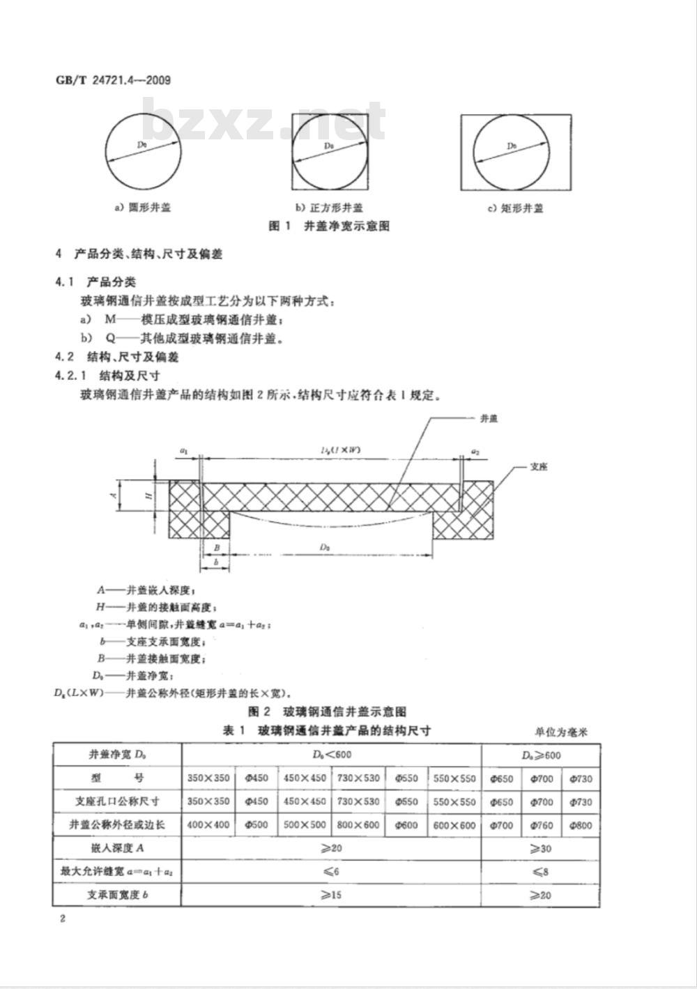 GB/T 24721.4-2009  公路用玻璃纤维增强塑料产品 第4部分：非承压通信井盖