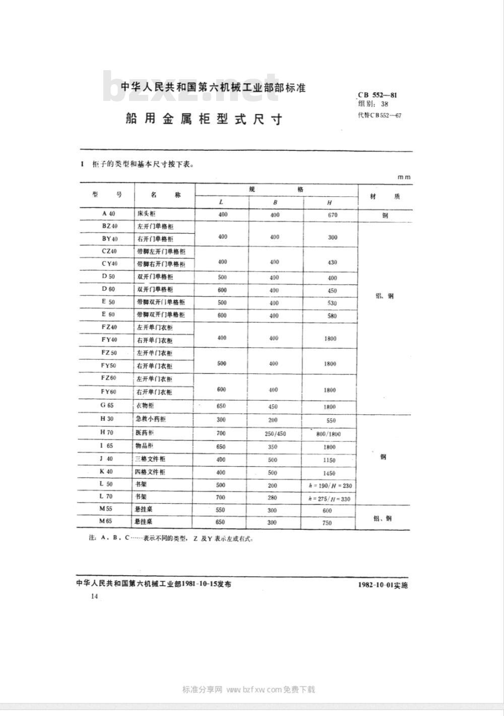CB 552-1981 船用金属柜型式尺寸