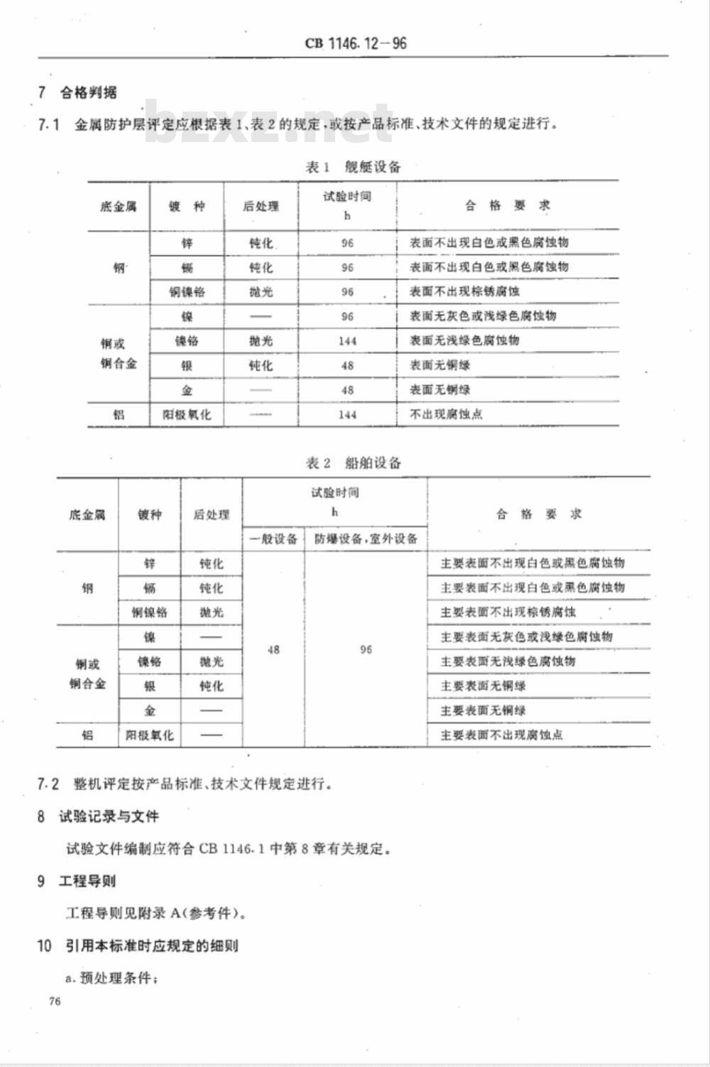 CB 1146.12-1996 舰船设备环境试验与工程导则 盐雾