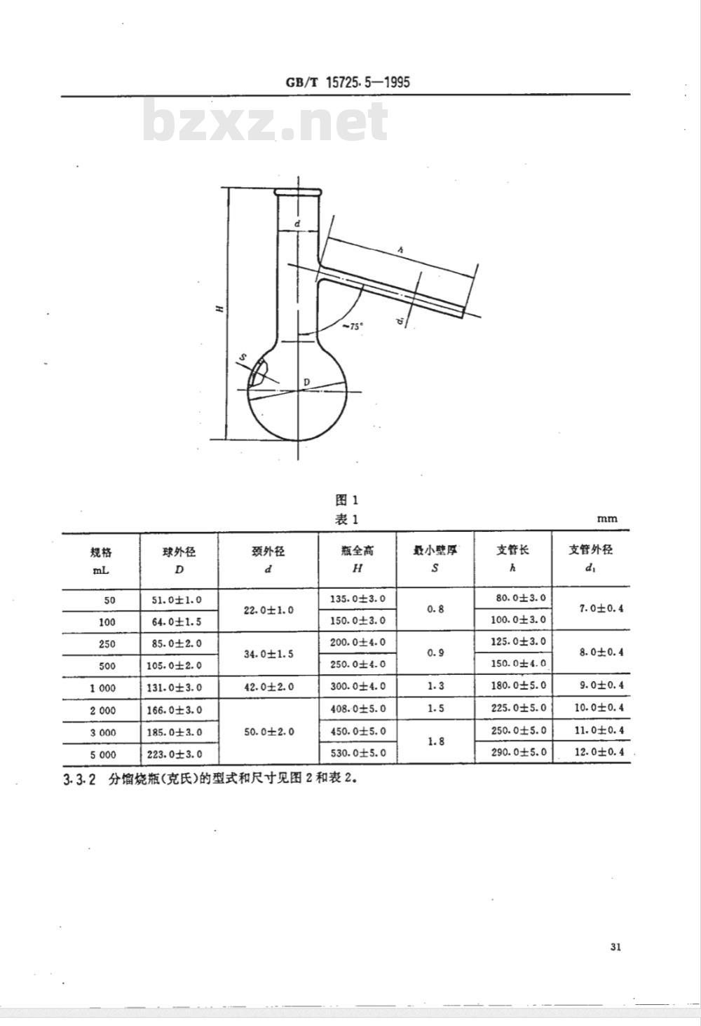 GB/T 15725.5-1995 实验室玻璃仪器 蒸馏烧瓶和分馏烧瓶