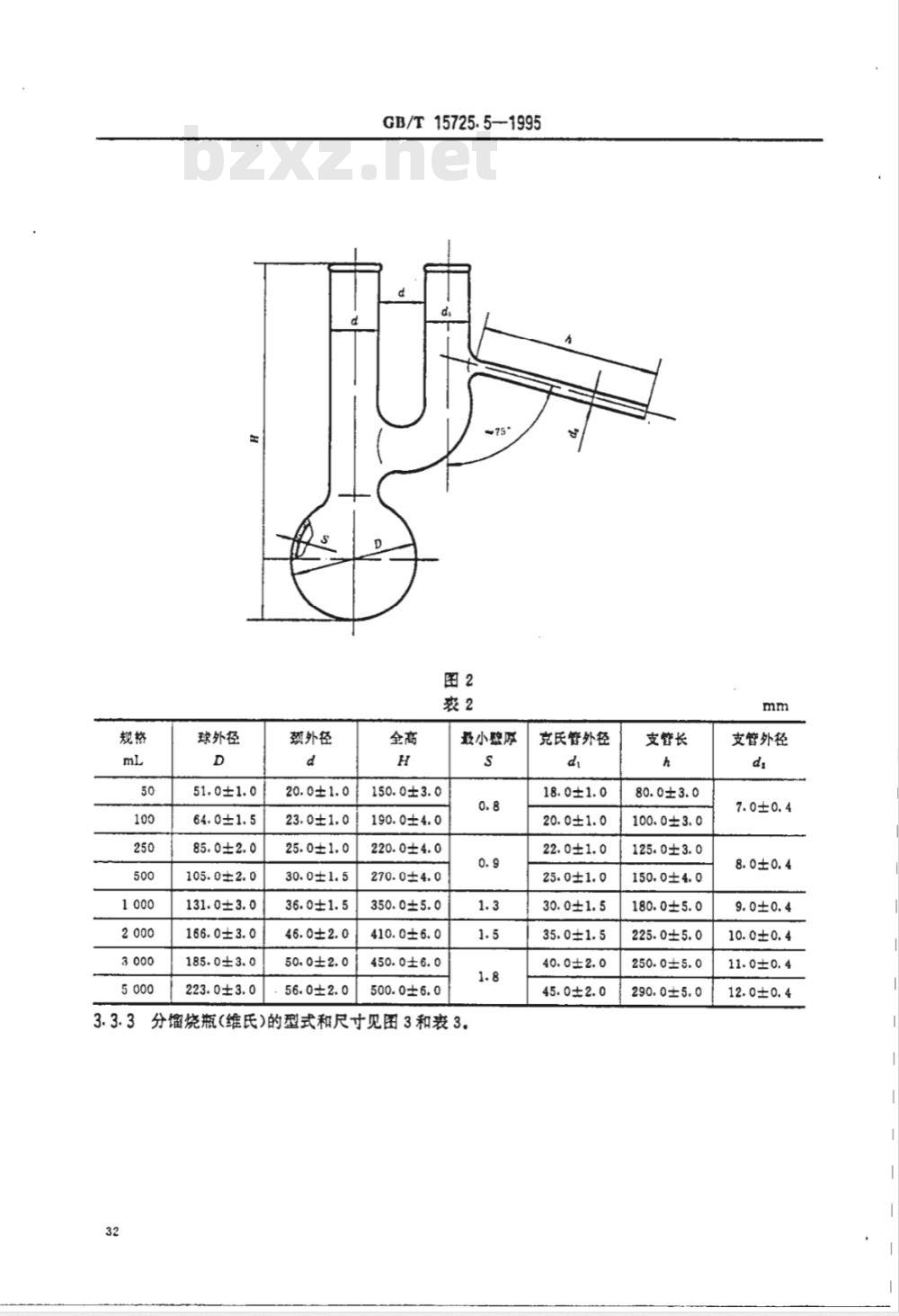 GB/T 15725.5-1995 实验室玻璃仪器 蒸馏烧瓶和分馏烧瓶