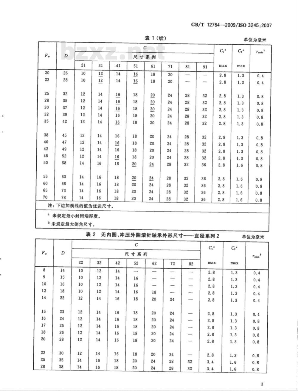 GB/T 12764-2009 滚动轴承 无内圈、冲压外圈滚针轴承 外形尺寸和公差