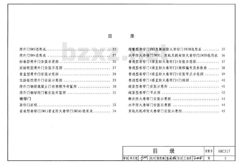 08CJ17 快速软帘卷门 透明分节门 滑升门 卷帘门