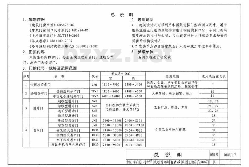 08CJ17 快速软帘卷门 透明分节门 滑升门 卷帘门