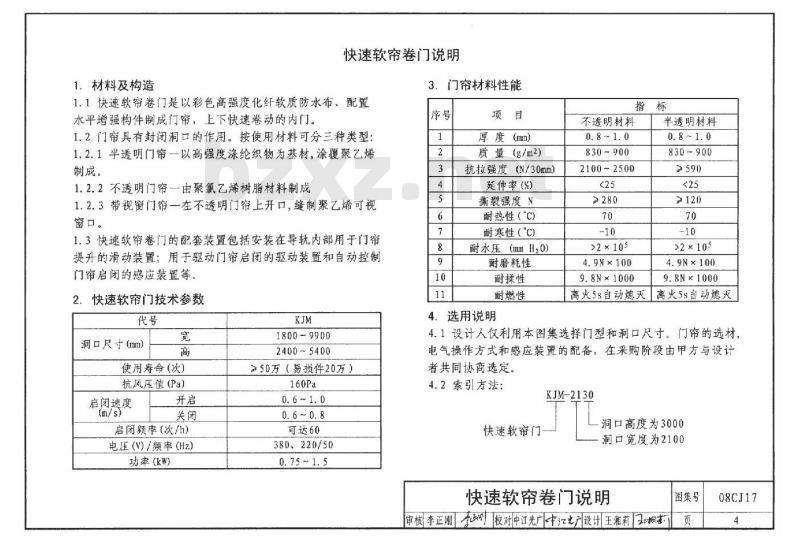 08CJ17 快速软帘卷门 透明分节门 滑升门 卷帘门