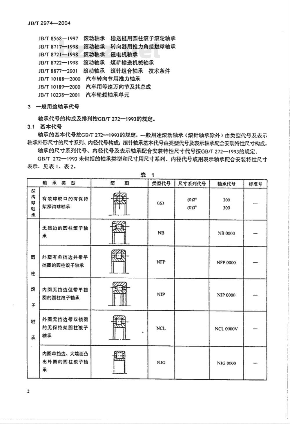 JB/T 2974-2004 滚动轴承代号方法的补充规定