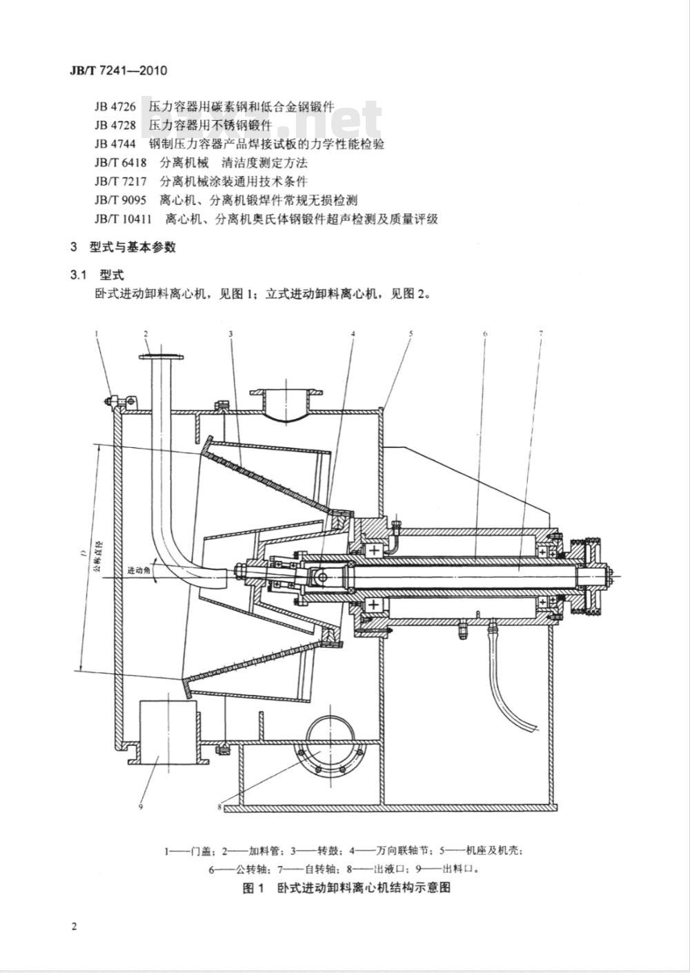 JB/T 7241-2010 进动卸料离心机