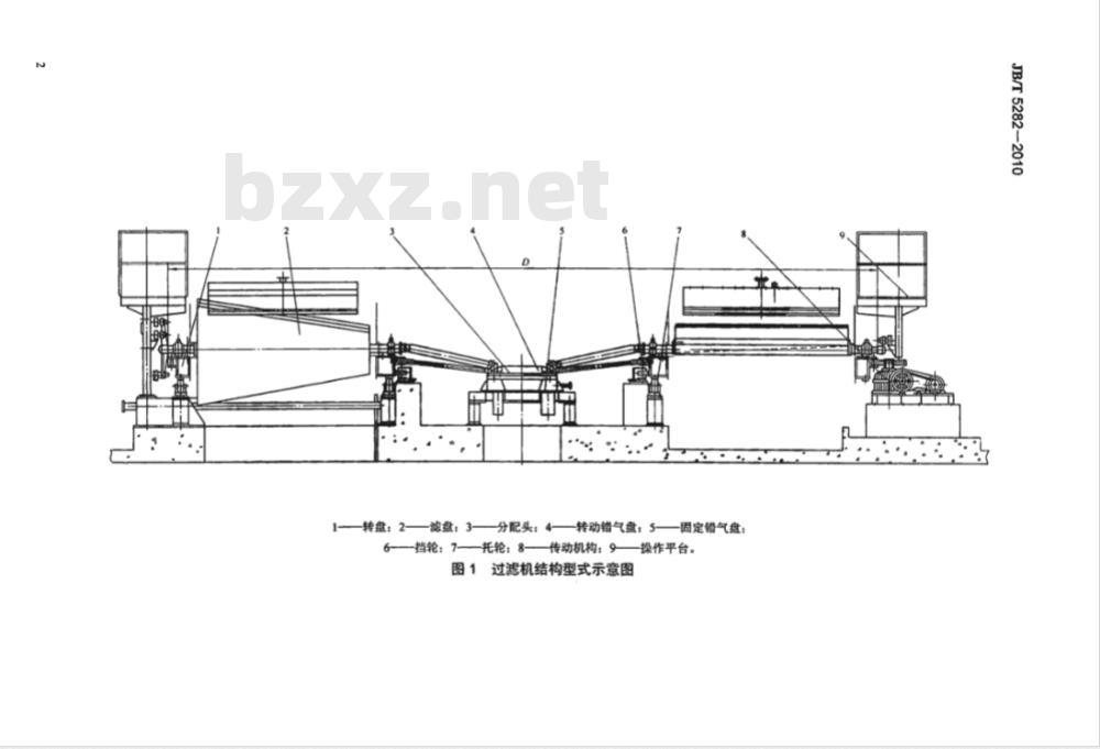 JB/T 5282-2010 翻盘真空过滤机