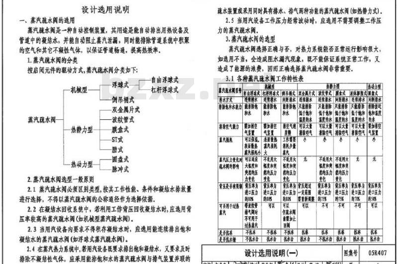 05R407 蒸汽凝结水回收及疏水装置的选用与安装
