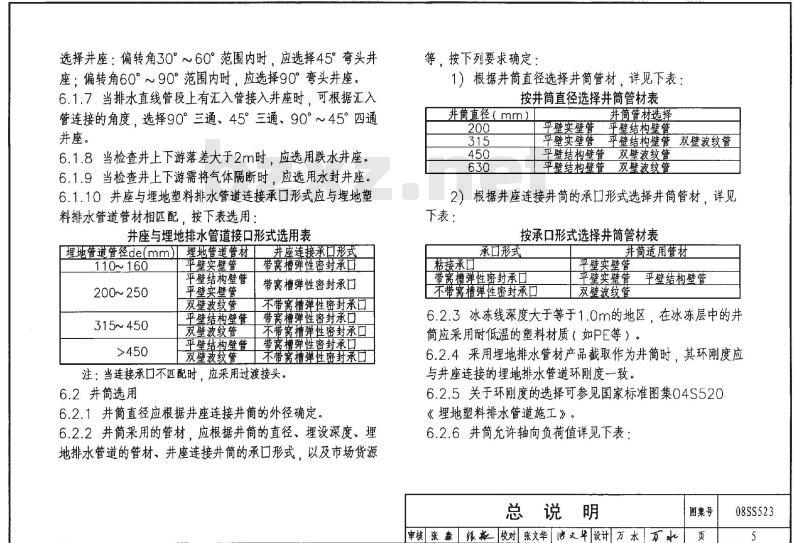 08SS523 建筑小区塑料排水检查井（新编）